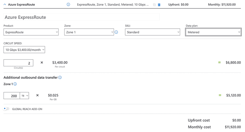 Azure pricing