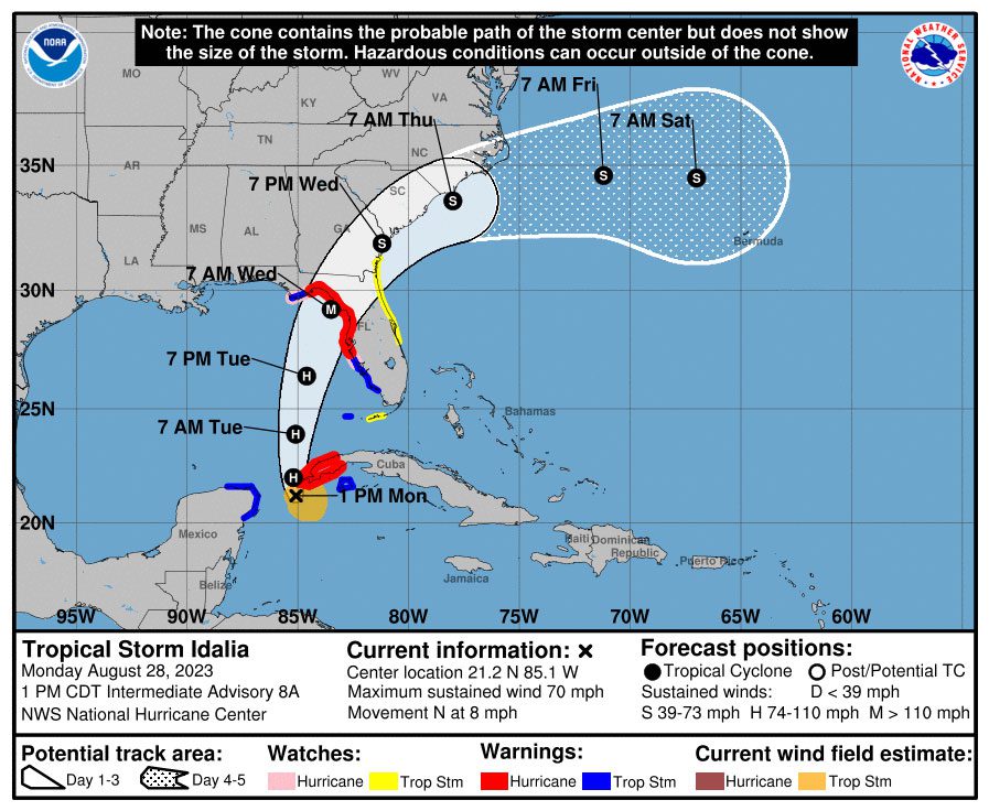 Map of hurricane idalia's path through the southeastern united states.