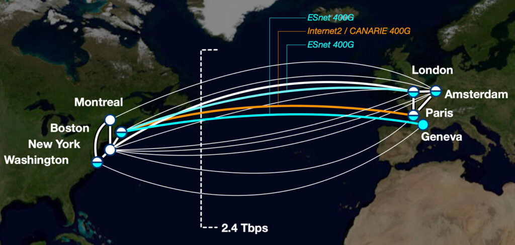 Graphic displaying atlantic ocean connectivity data.