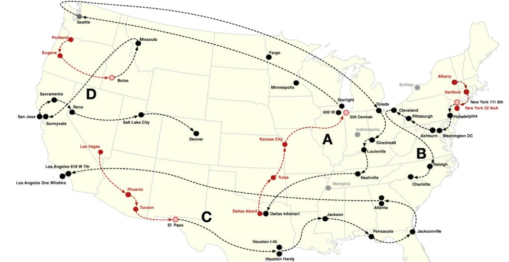 NGI packet implementation map